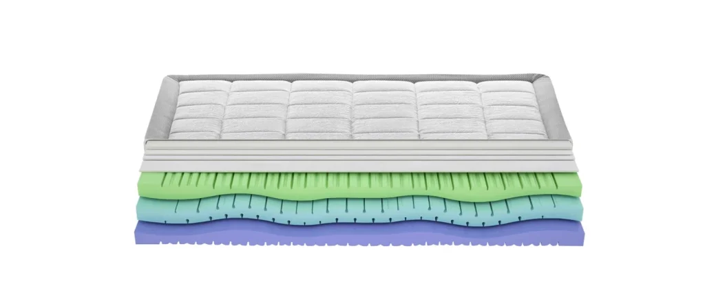 memory foam nordik castiflex 4ce6f75a