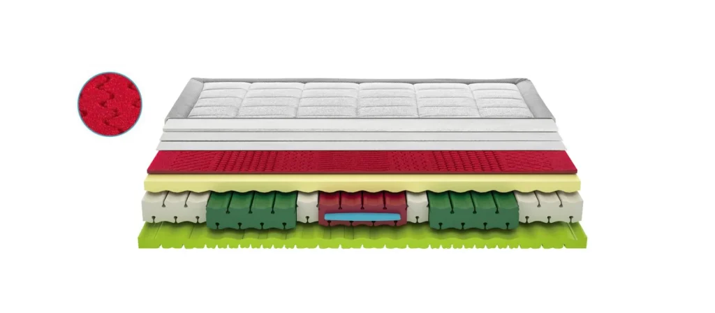 memory fresh nordik castiflex materassi 5f56cf5c