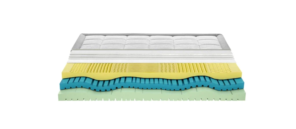 memory gel nordik castiflex df996a5c
